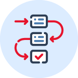 Comprehensive Test Plans